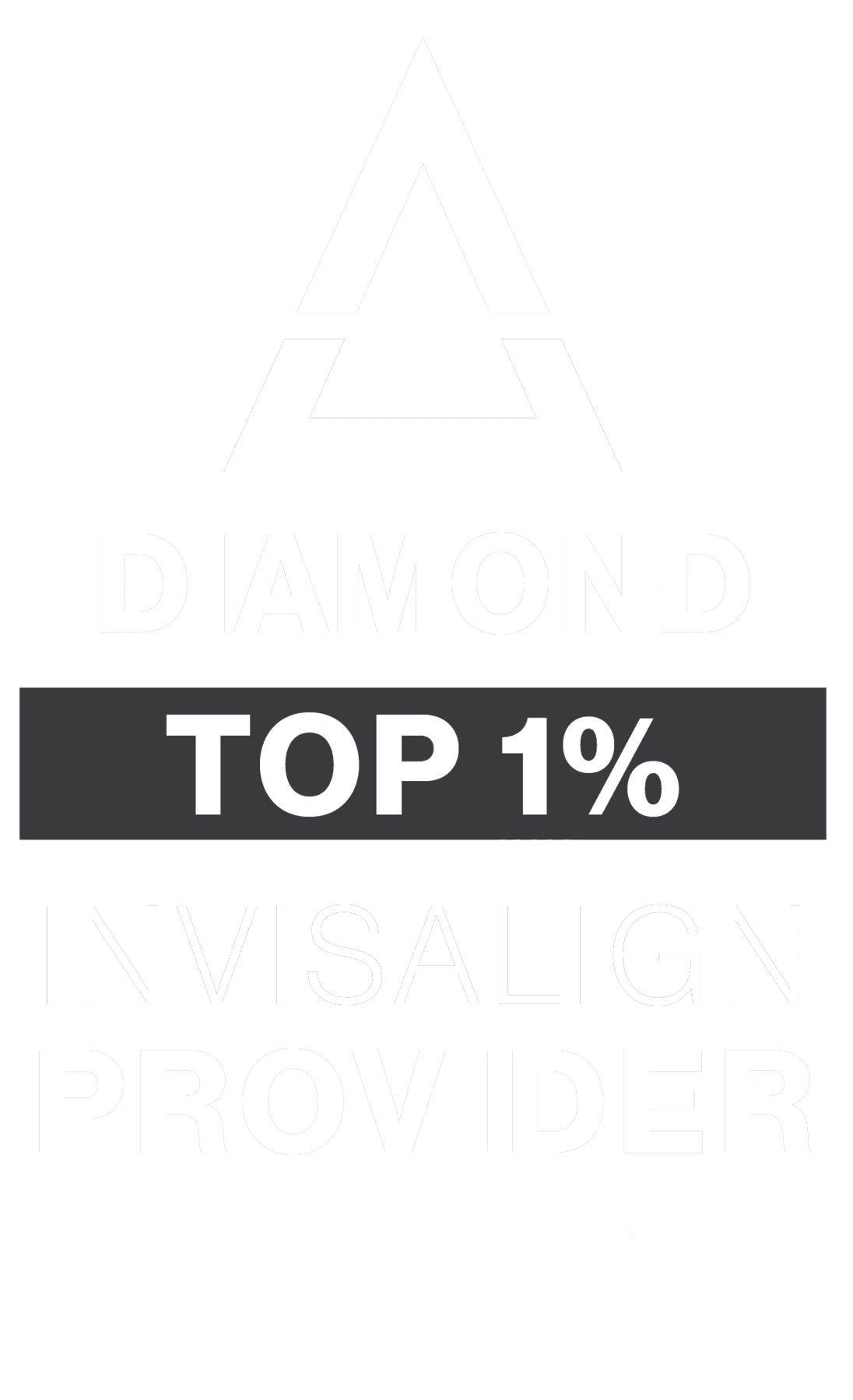 Diamond Provider – 2023 update Diamond Provider 2023